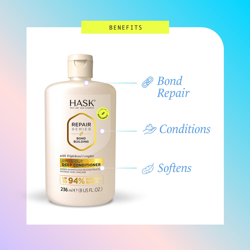 HASK Bond-Building delivers softer, radiant strands after use.