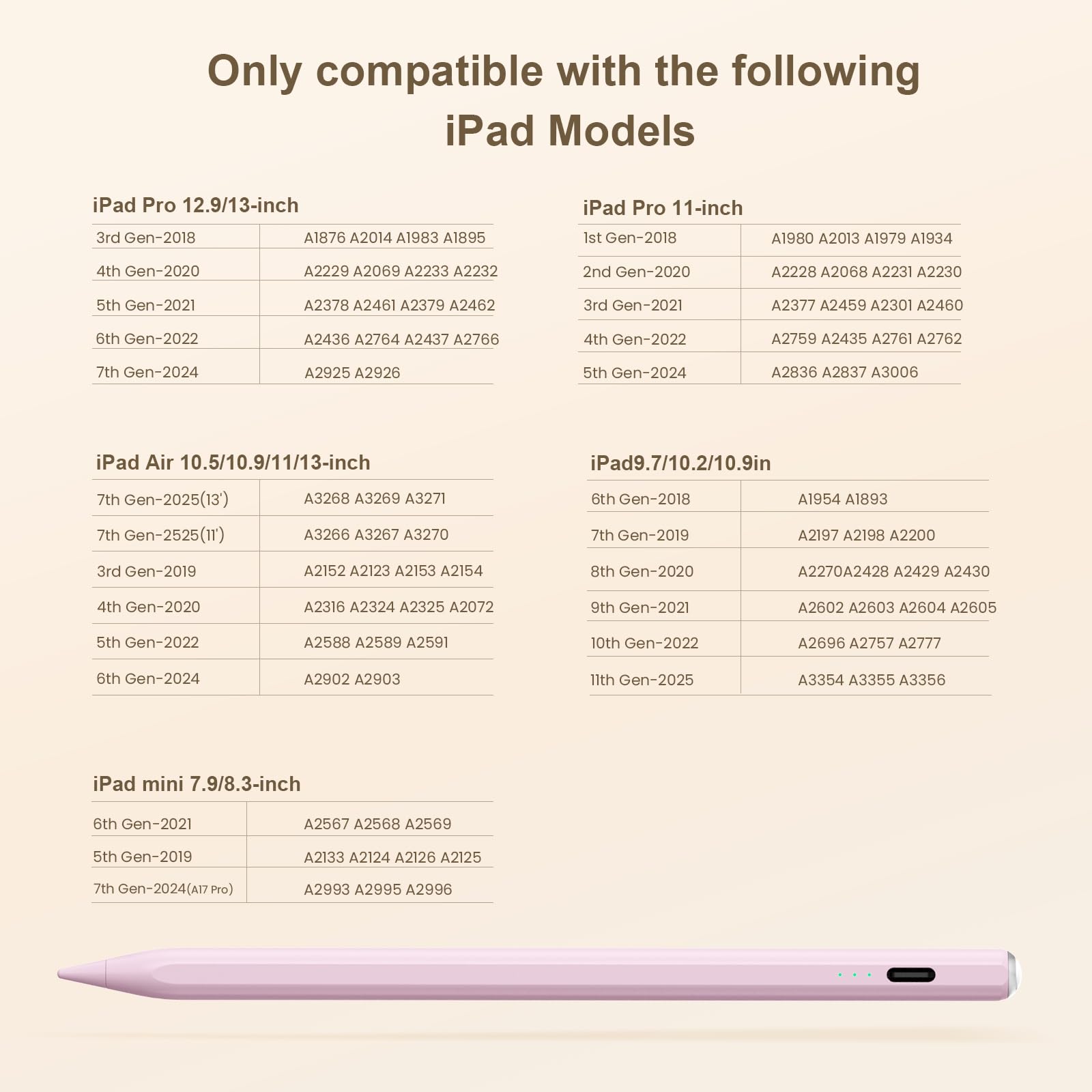 Hastraith Stylus Pen palm rejection prevents stray touches during writing