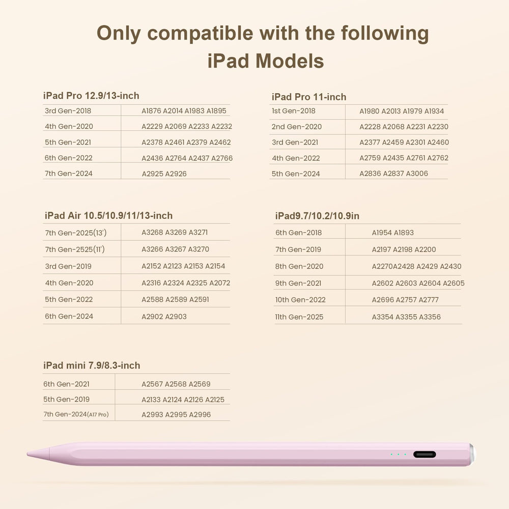Hastraith Stylus Pen palm rejection prevents stray touches during writing