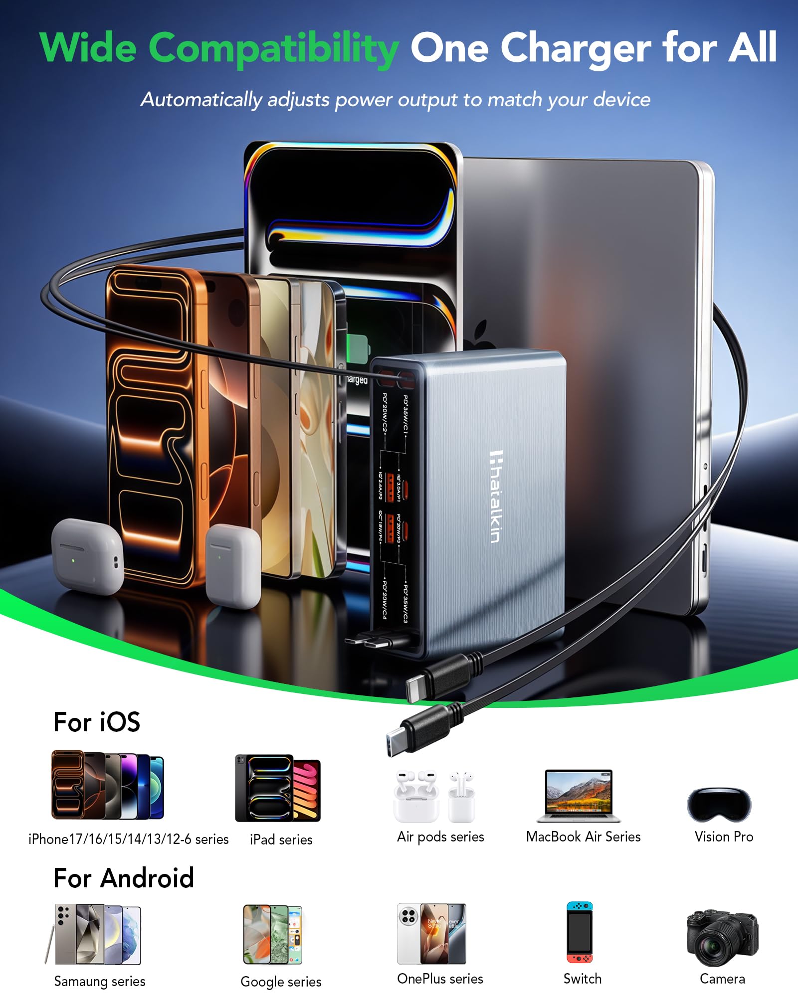 HATALKIN GaN technology for safer, efficient charging at home or office.