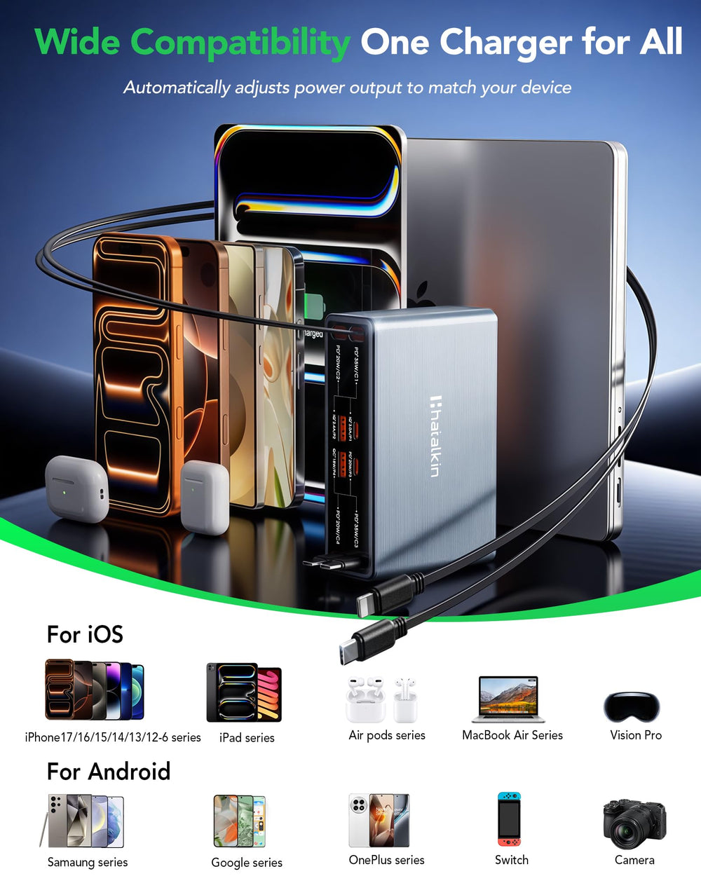 HATALKIN GaN technology for safer, efficient charging at home or office.