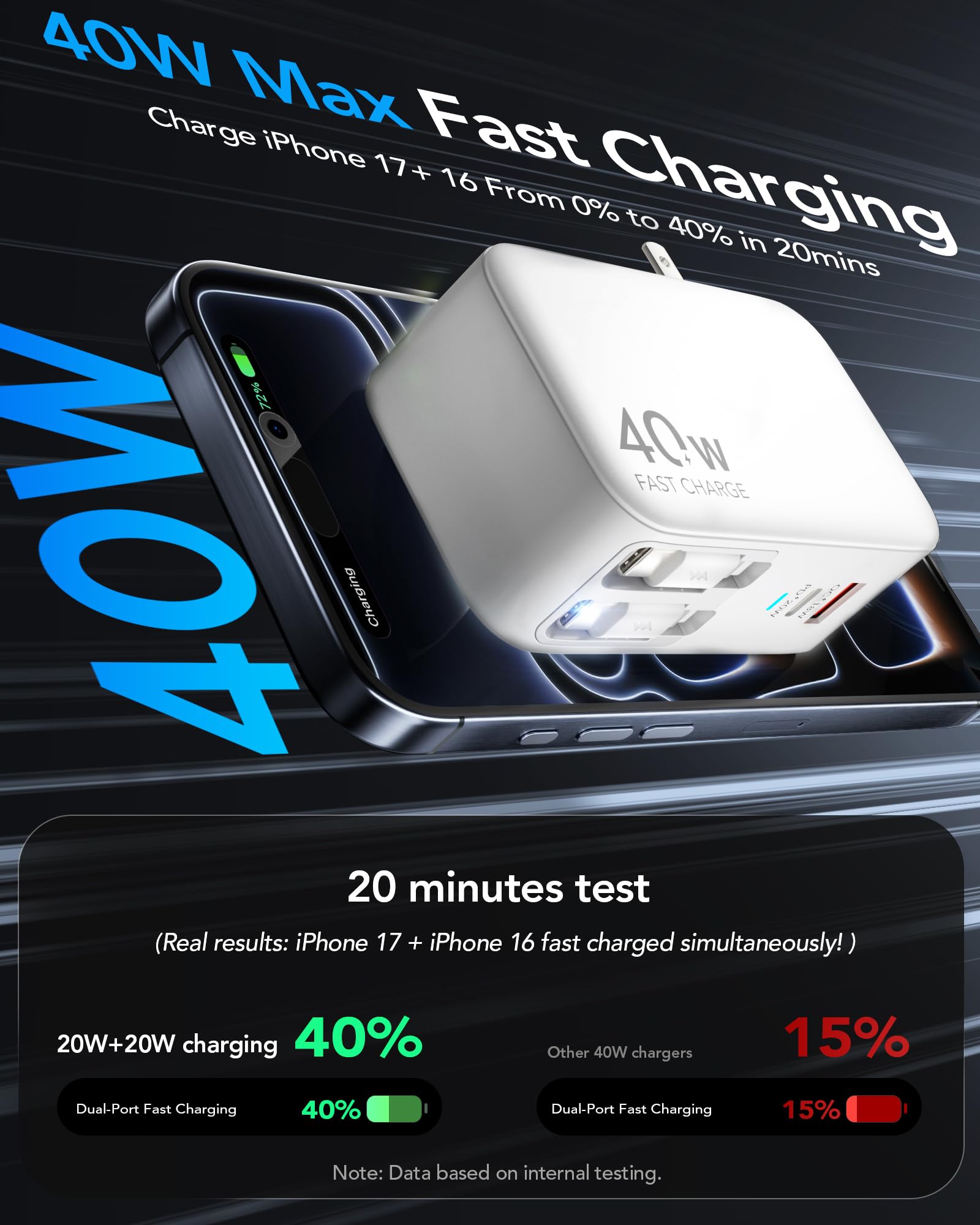 HATALKIN GaN chip technology enables safe, efficient charging.