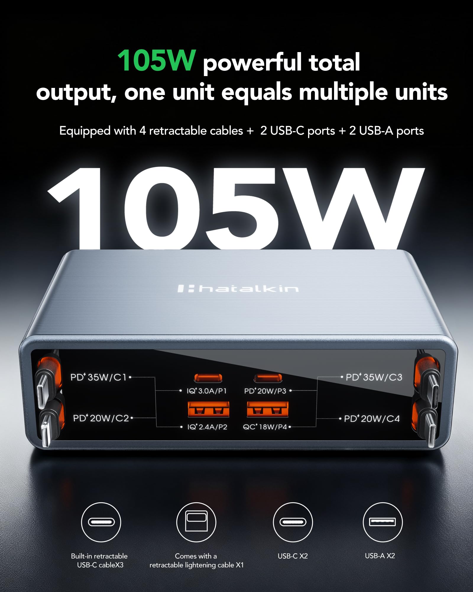GaN technology inside the HATALKIN charger enables efficient high-power delivery.