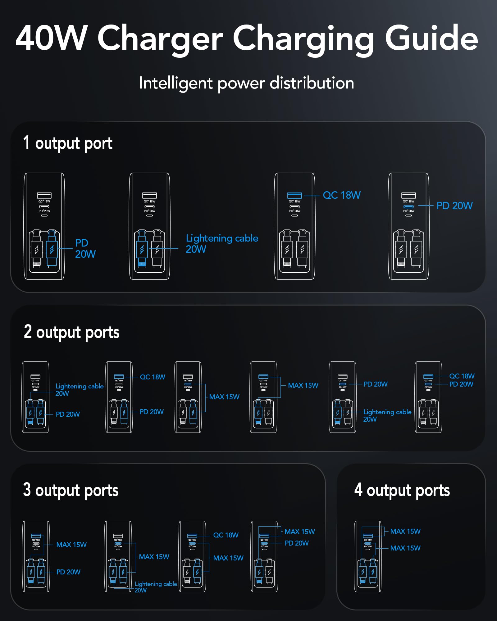 HATALKIN compact foldable plug for travel and on-the-go charging.