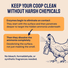 Hatortempt odor neutralizer spray for dust-free, fragrance-free coop maintenance.