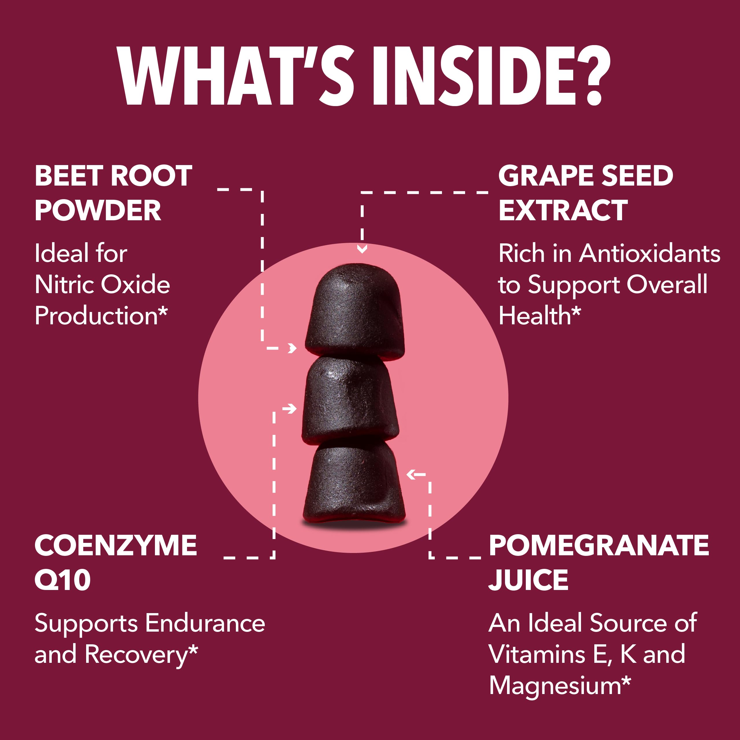 Ingredients highlight beet root CoQ10 pomegranate grape seed extract