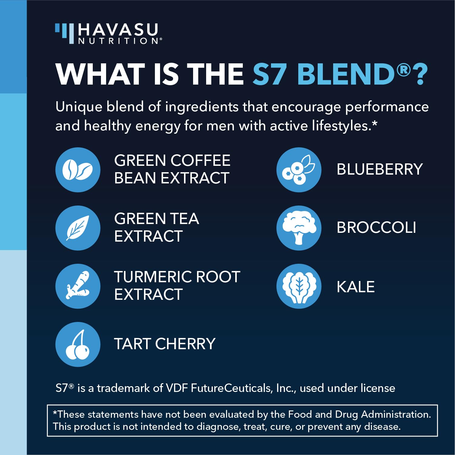 HAVASU Nutrition package design emphasizing vegan, non-GMO formula