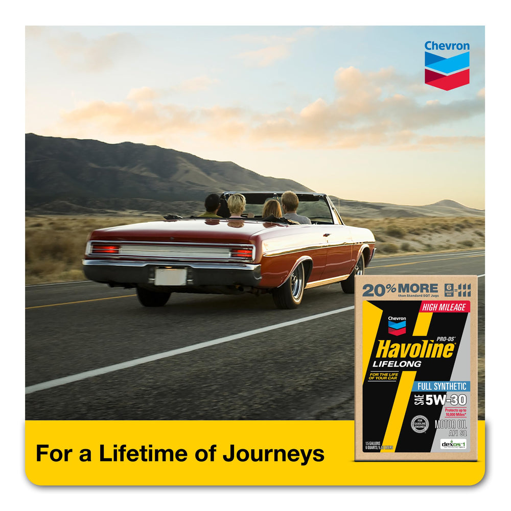 HAVOLINE PRO-DS 5W-30 turbo direct-injection info visual hints at performance potential.