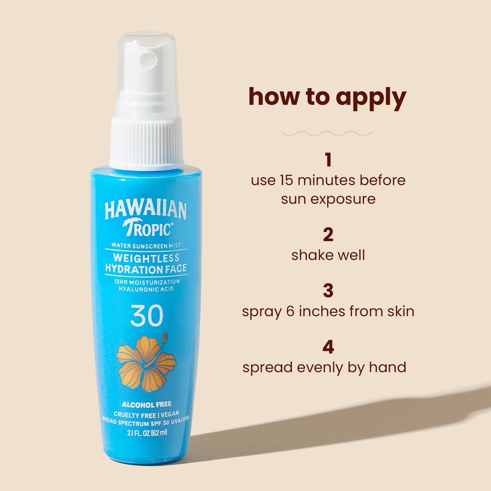Broad-spectrum SPF 30 protection while walking on bright beach days.