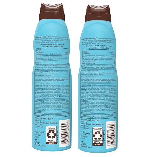 Hawaiian Tropic Everyday Active spray nozzle twist-lock for fast application