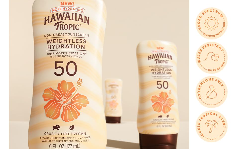 Hawaiian Tropic Sheer Touch oil-free texture shown leaving a non-greasy finish.