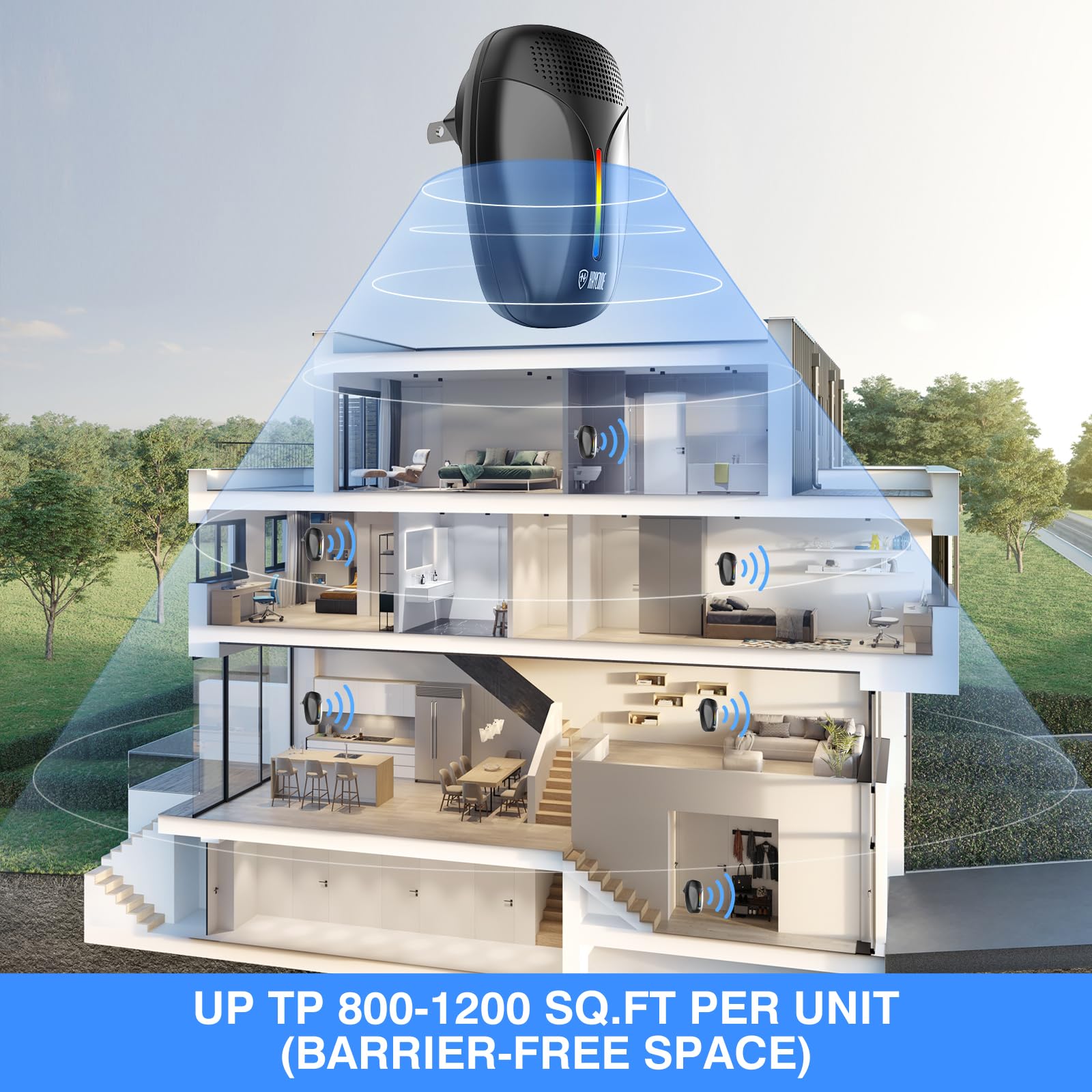 Haycone Upgraded Ultrasonic Repeller energy usage 3-5W saves power.