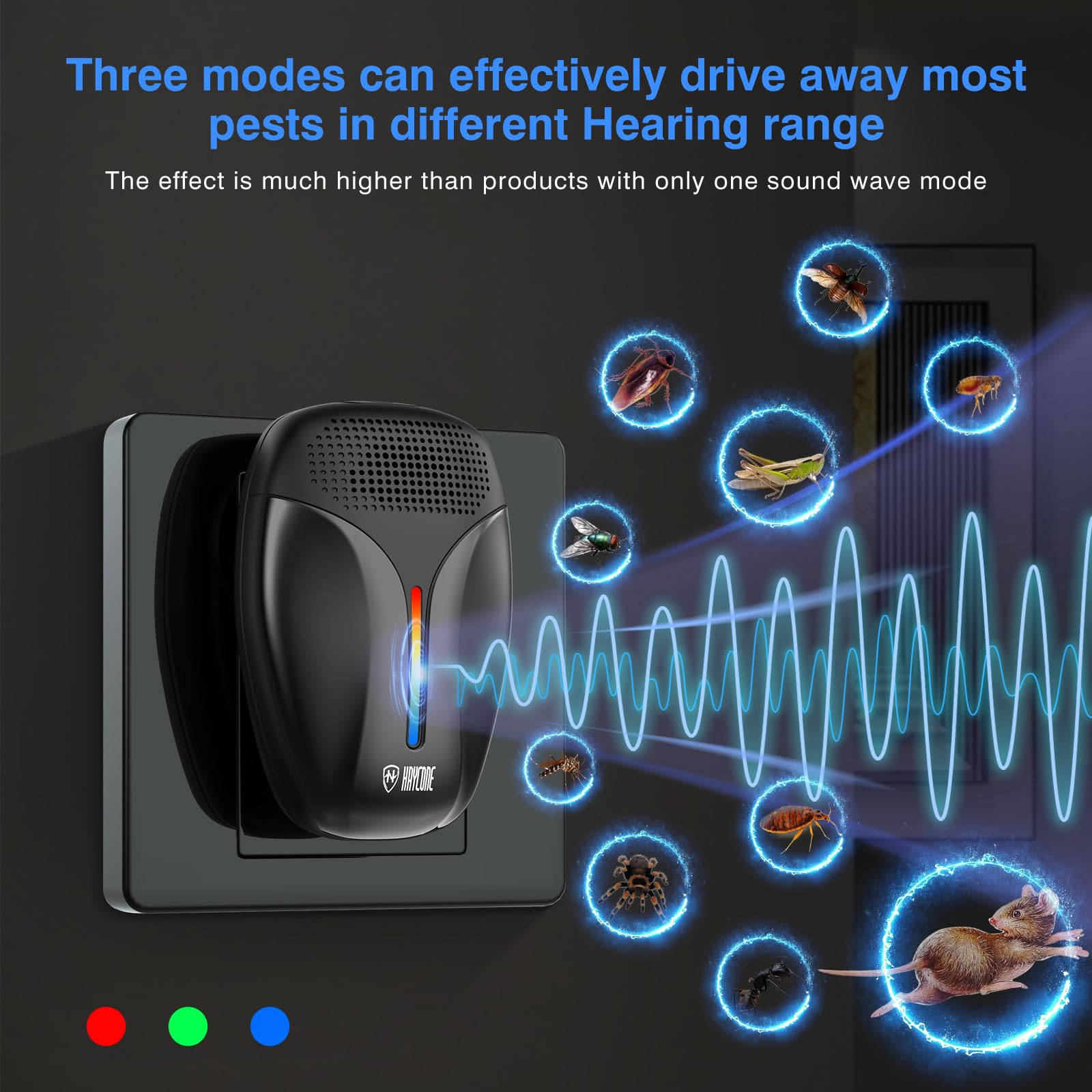 Haycone Upgraded Ultrasonic Repeller frequency range 20 kHz to 60 kHz covers diverse pests.