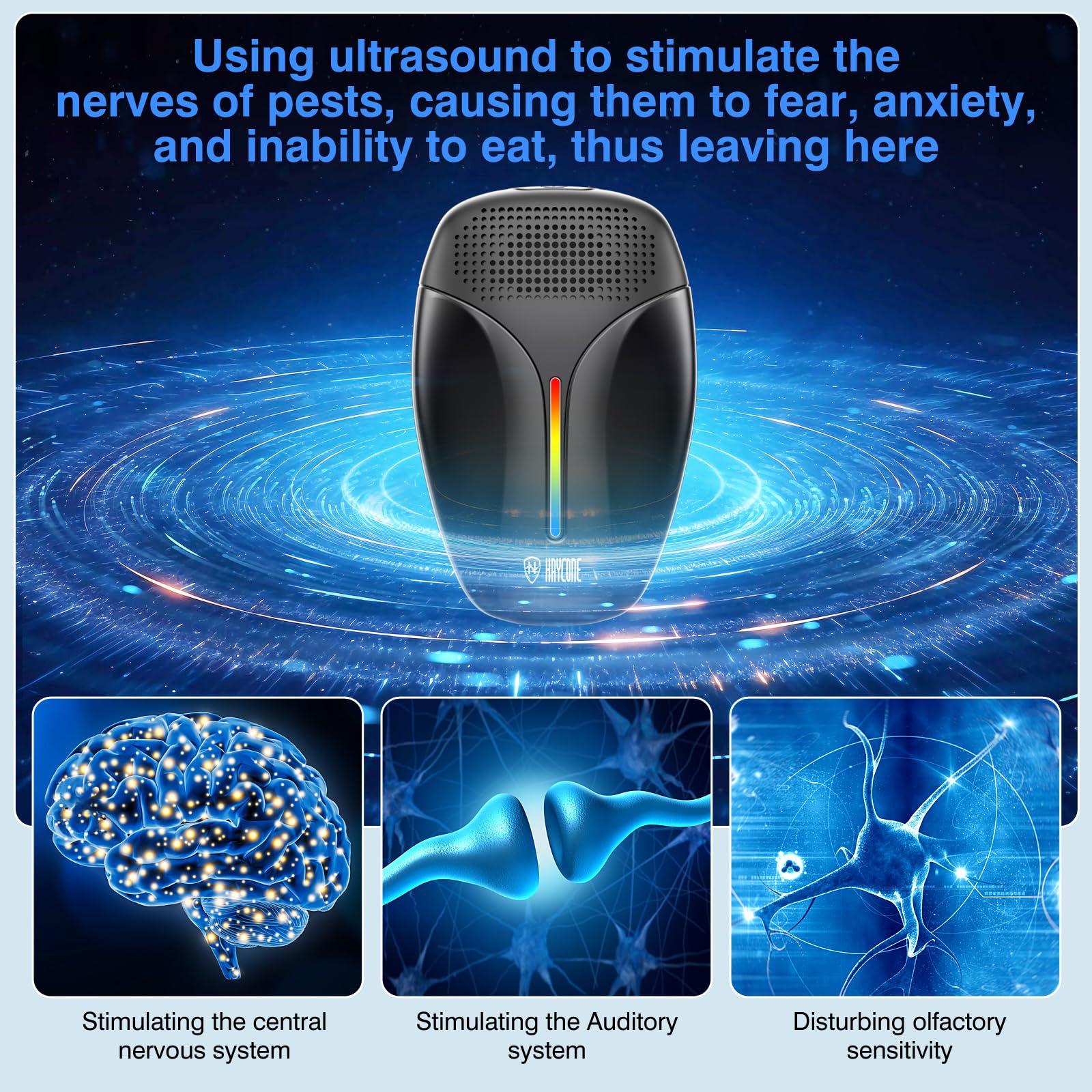 Haycone Upgraded Ultrasonic Repeller results timeline shows gradual progress.