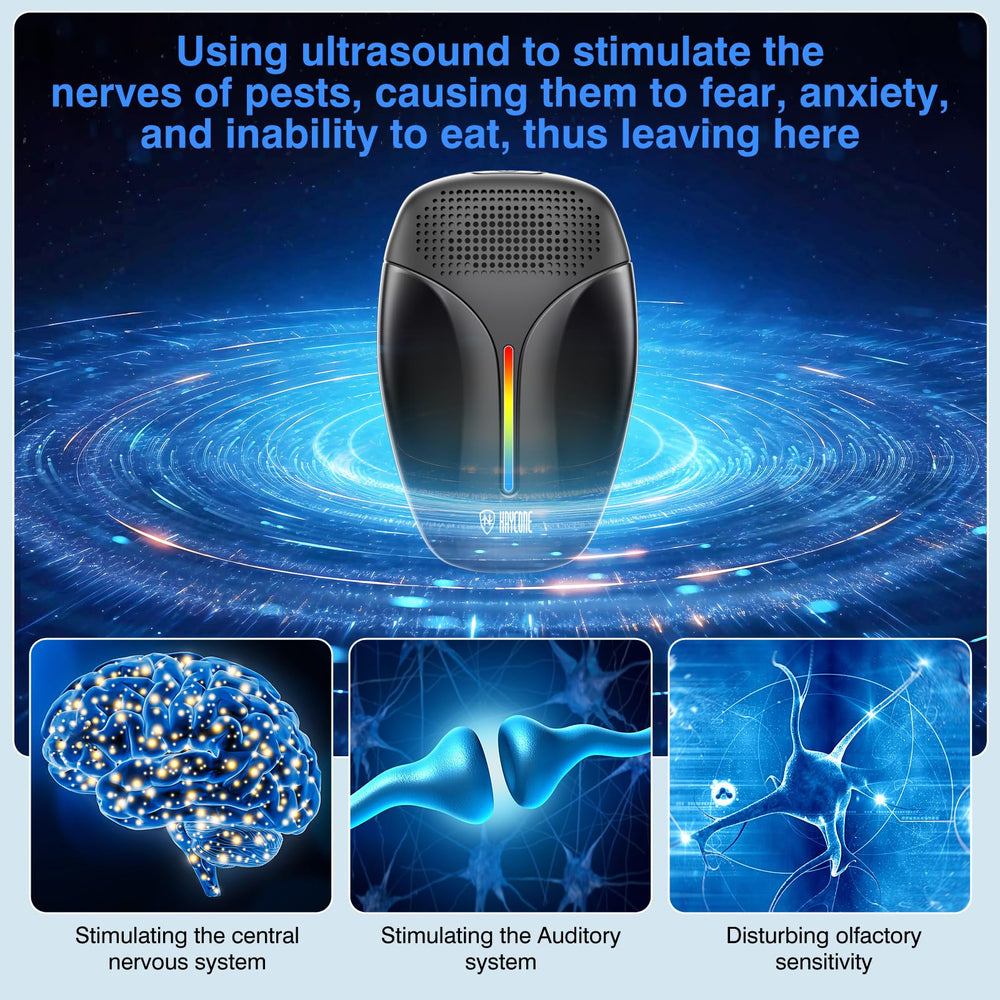 Haycone Upgraded Ultrasonic Repeller results timeline shows gradual progress.