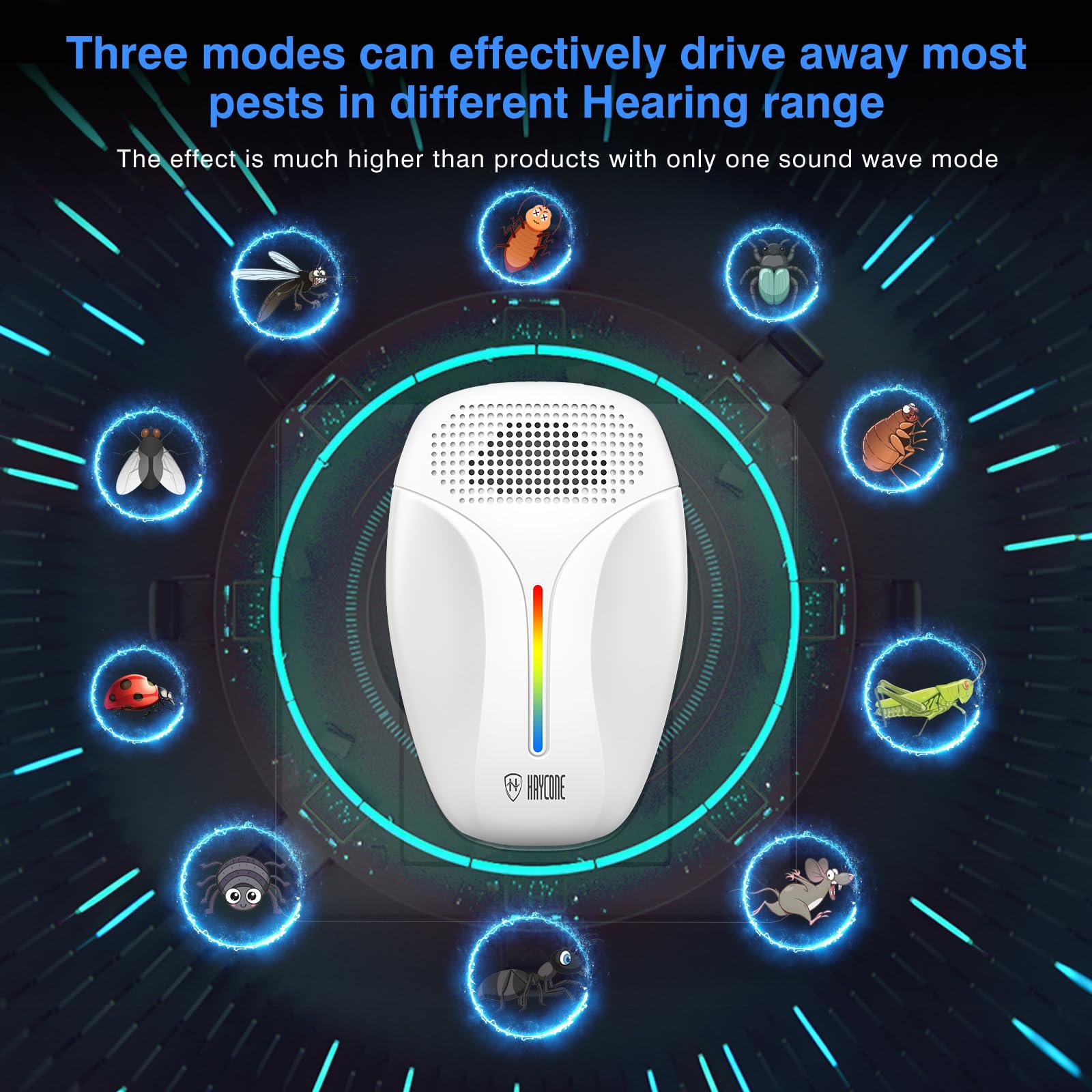 Haycone Upgraded Ultrasonic Repeller side profile shows compact plug-in design for discreet use.