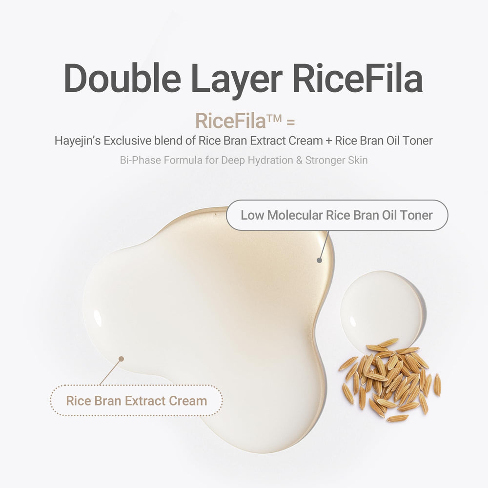 HAYEJIN RiceFila Milk Toner features six peptides for firmness support.