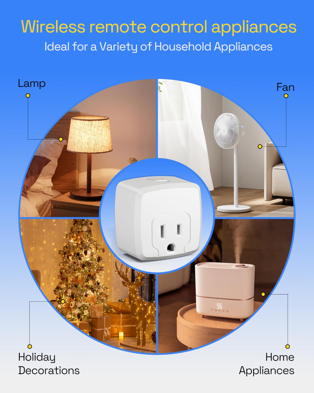 HBN multiple-outlet pairing shows one remote with several outlets