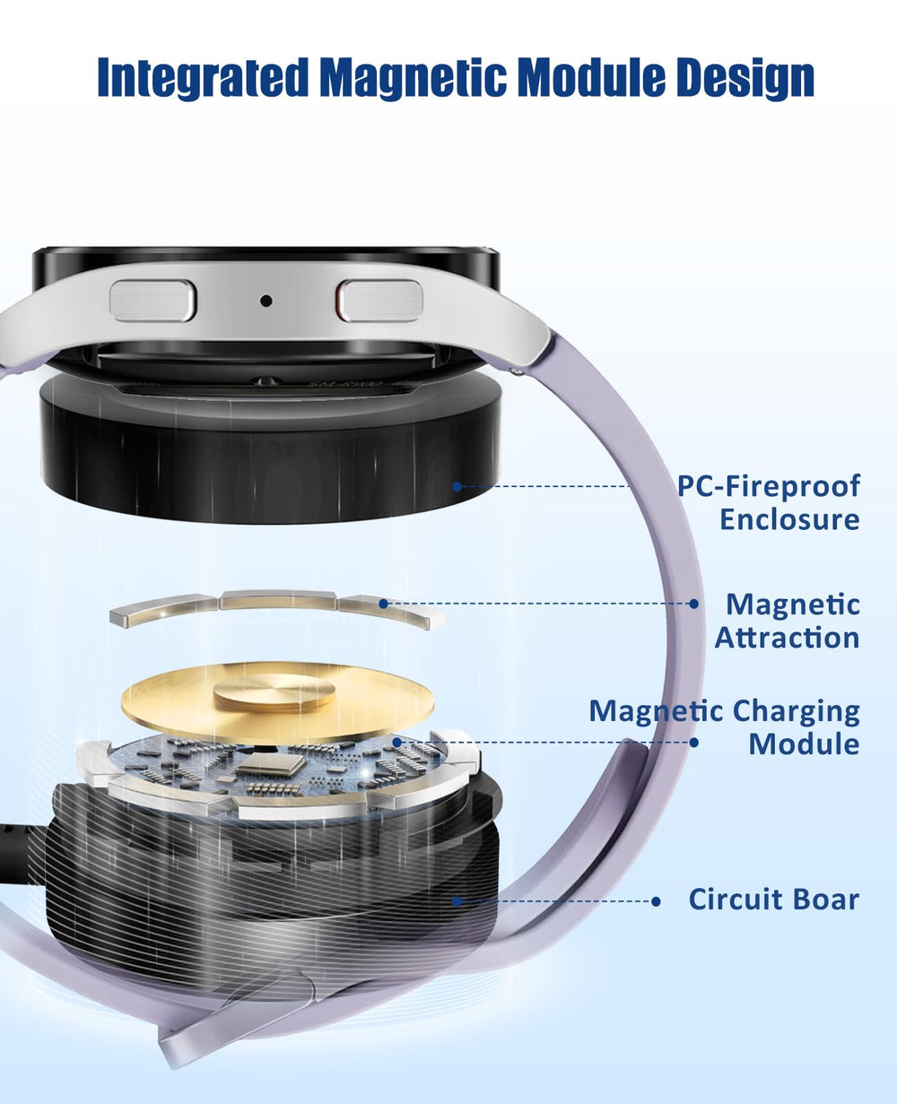 Hcoob Galaxy Watch-series compatibility hub enables effortless multi-device charging.