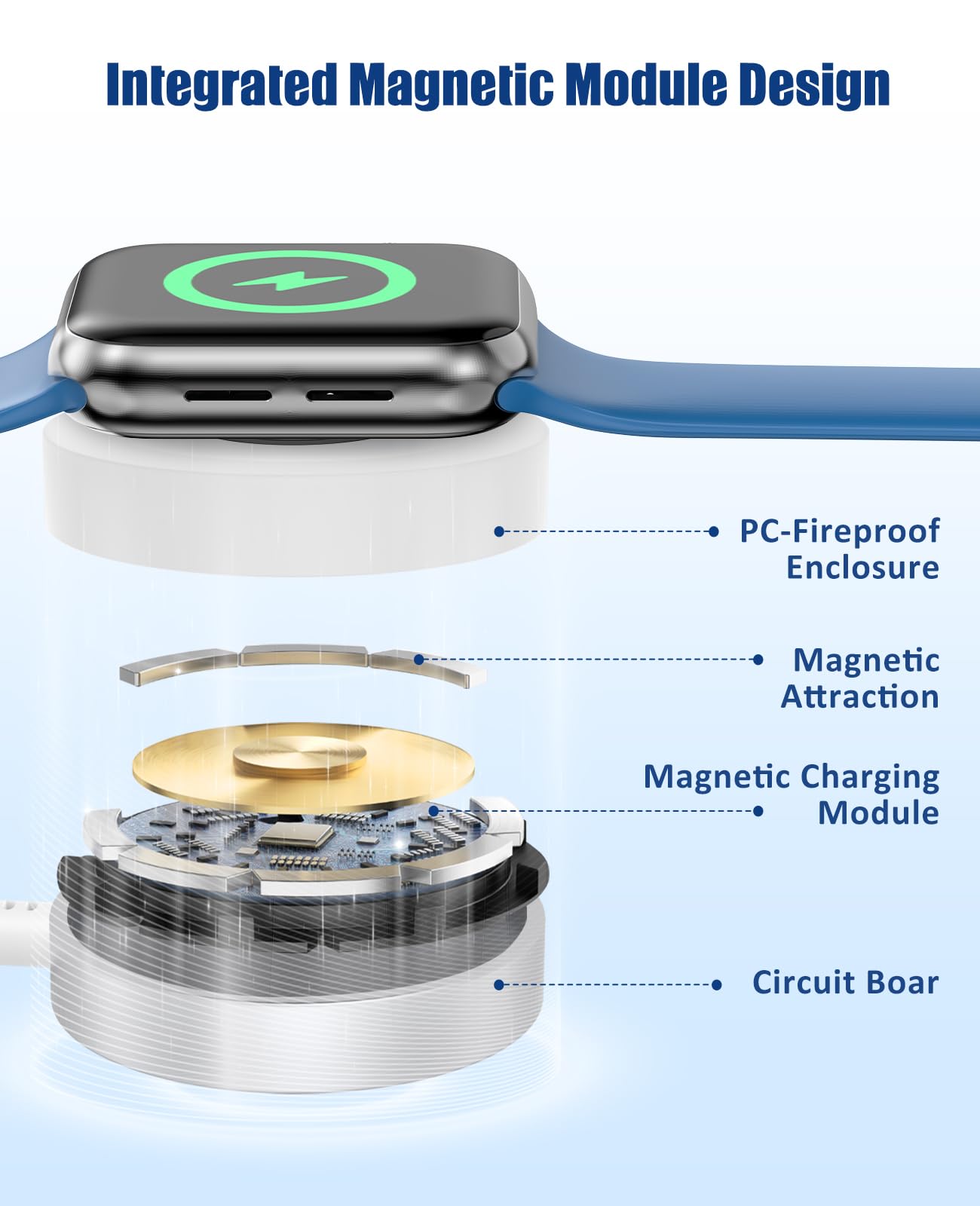 Hcoob magnetic charging aligns Apple Watch for stable charging.