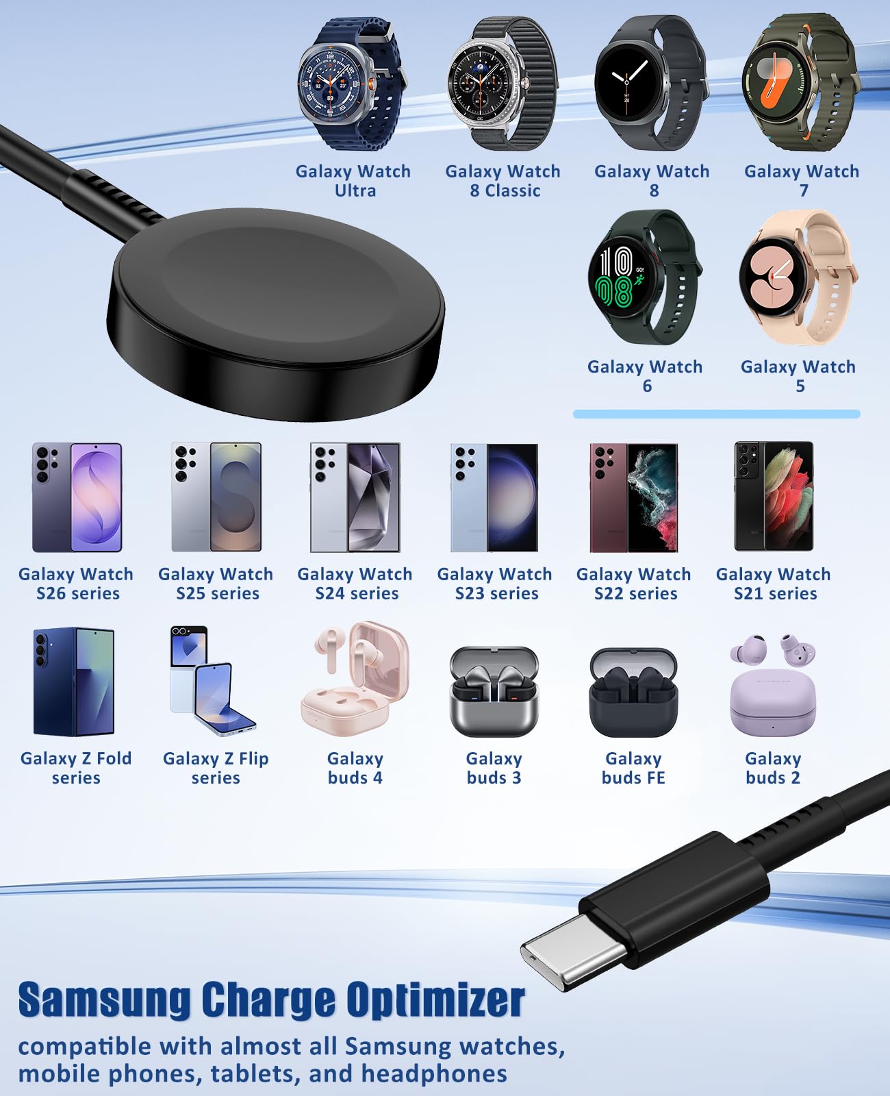 Hcoob portable and travel-friendly charger set for on-the-go charging.