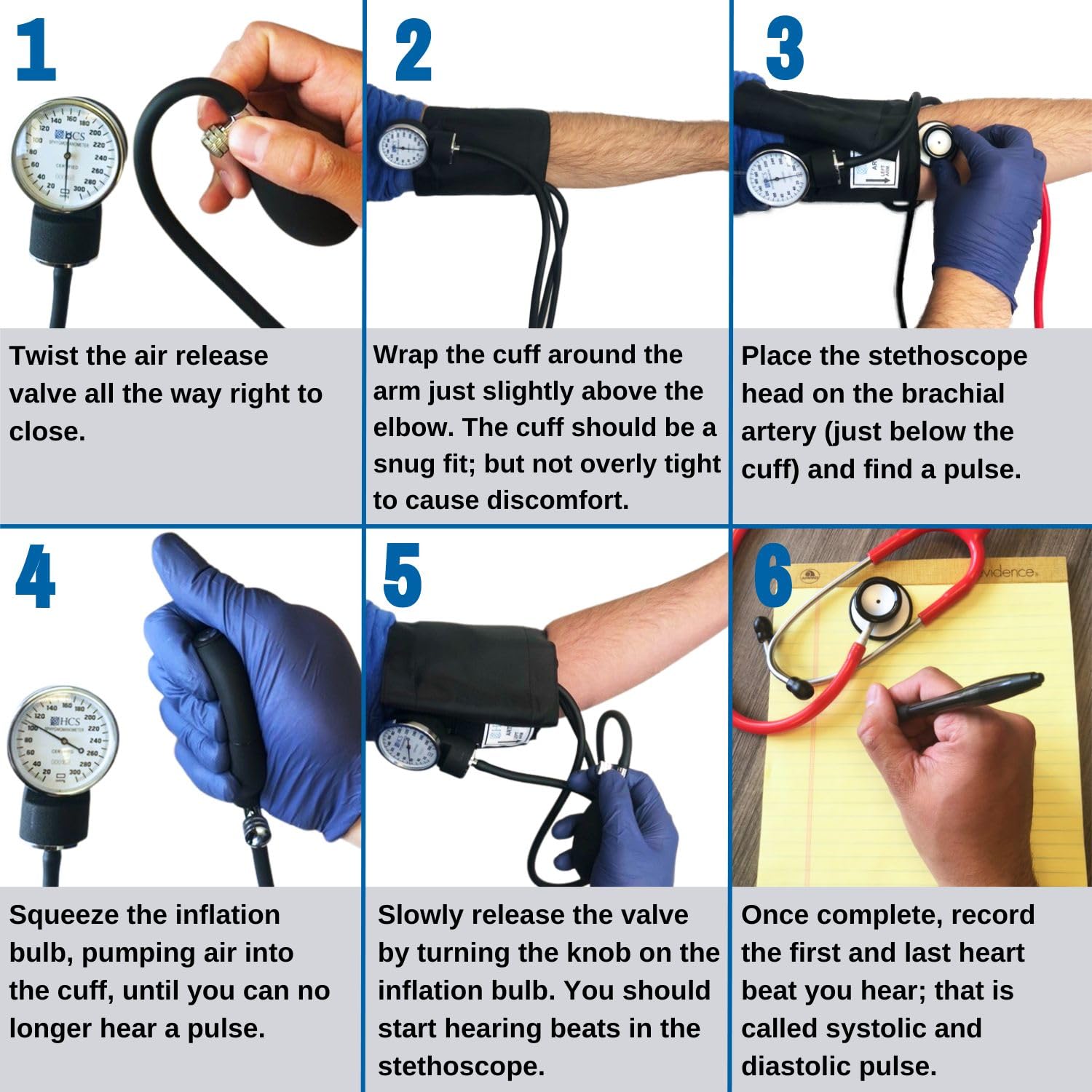 HCS Medical Solutions clip-to-cuff enables easy self-measurement