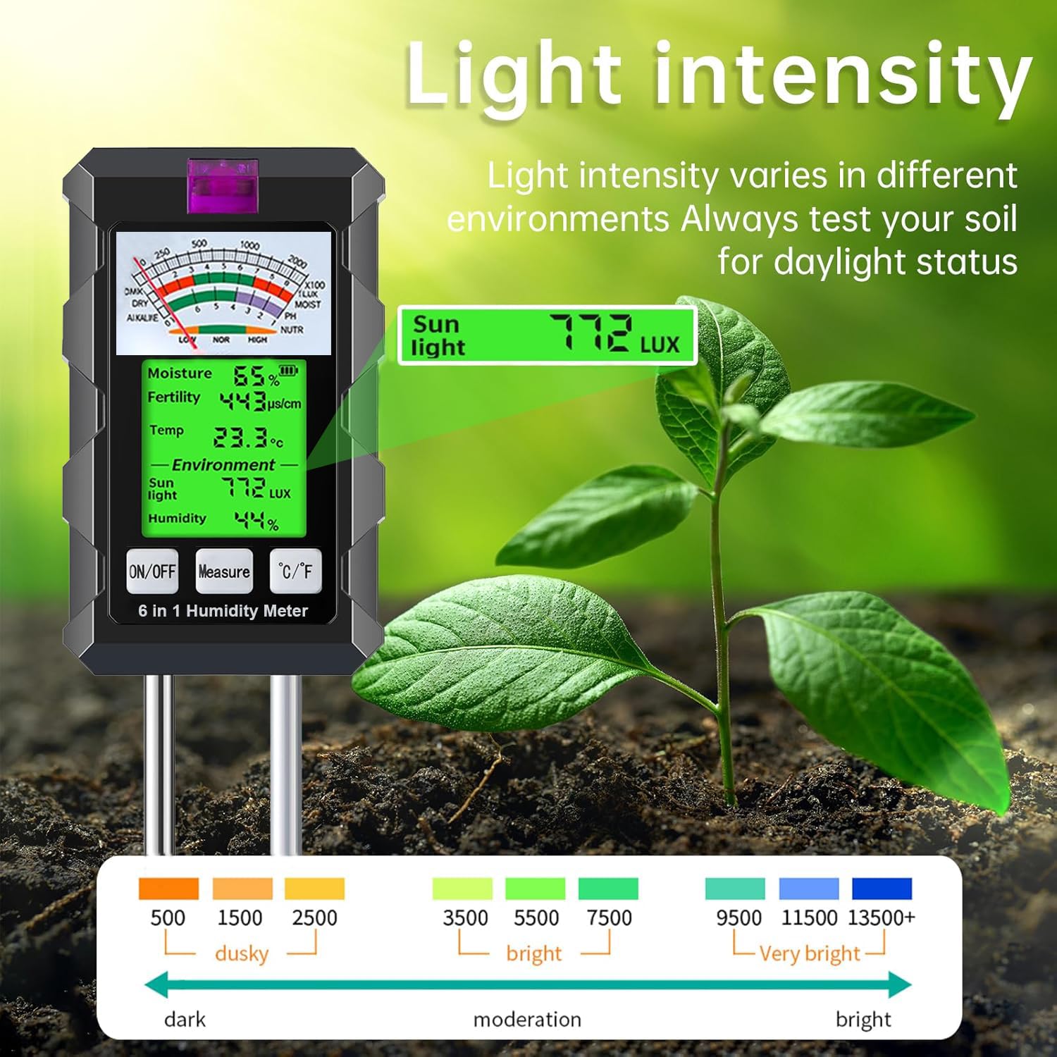HCZMOPTP 6-in-1 tool ideal for farms, gardens, lawns, and greenhouses.