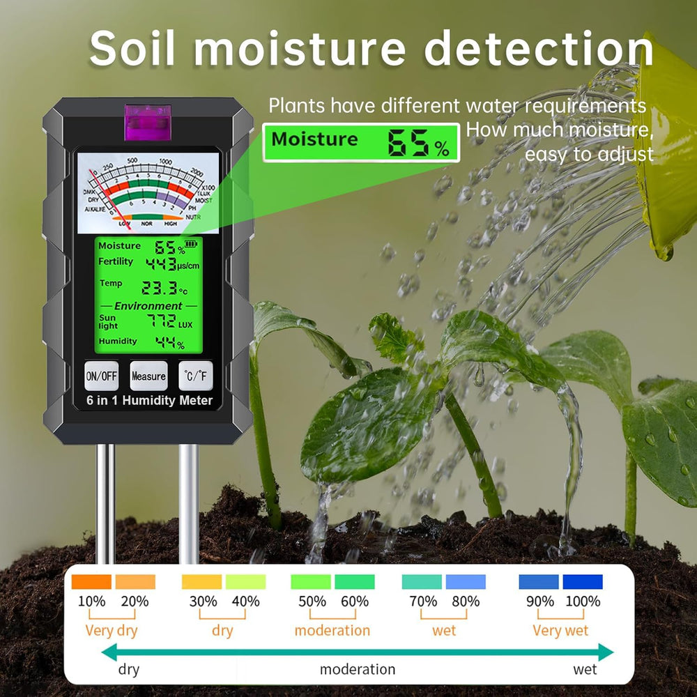 HCZMOPTP 90-degree rotating display for comfortable readings from any angle.