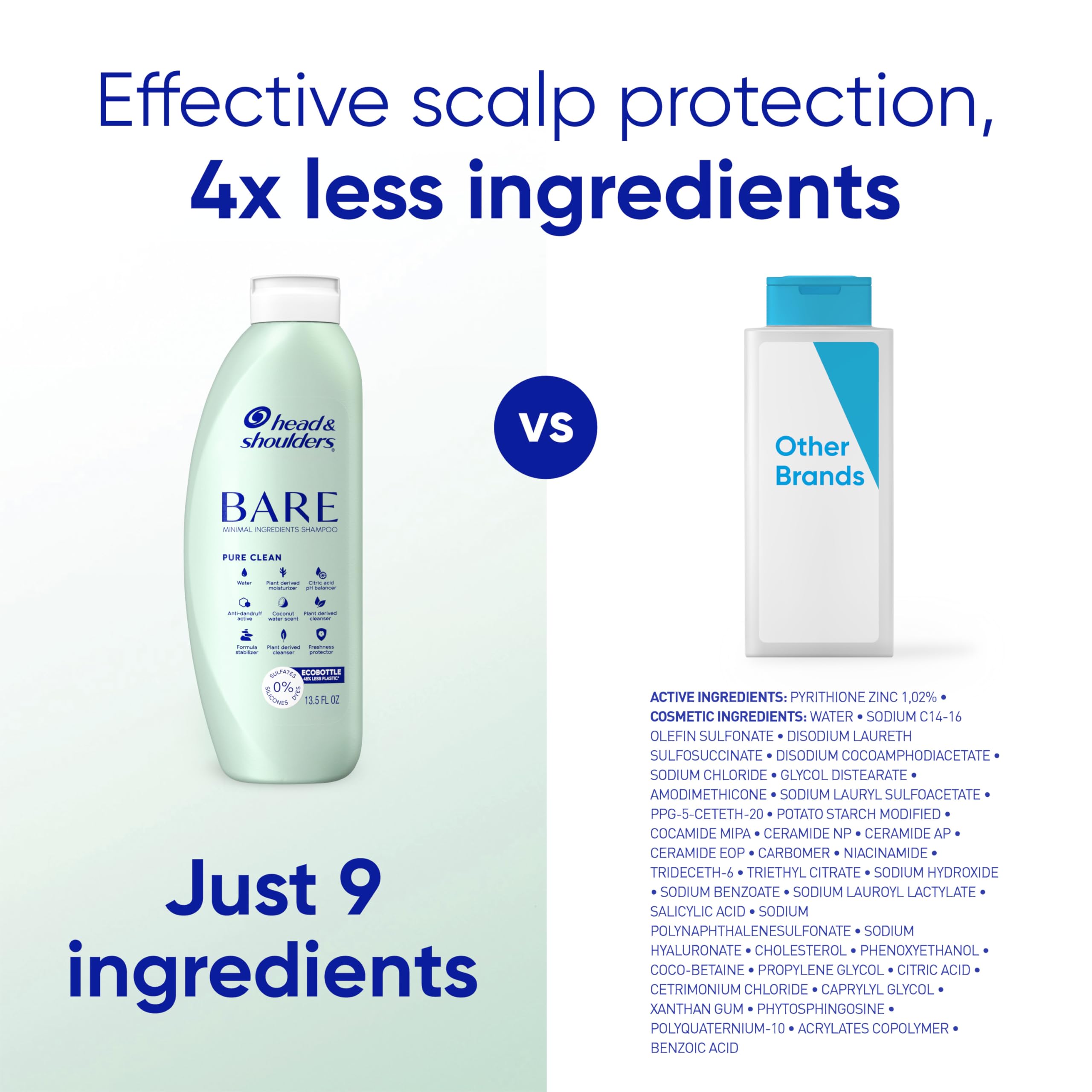 Head & Shoulders BARE shampoo being poured for a gentle lather in hand