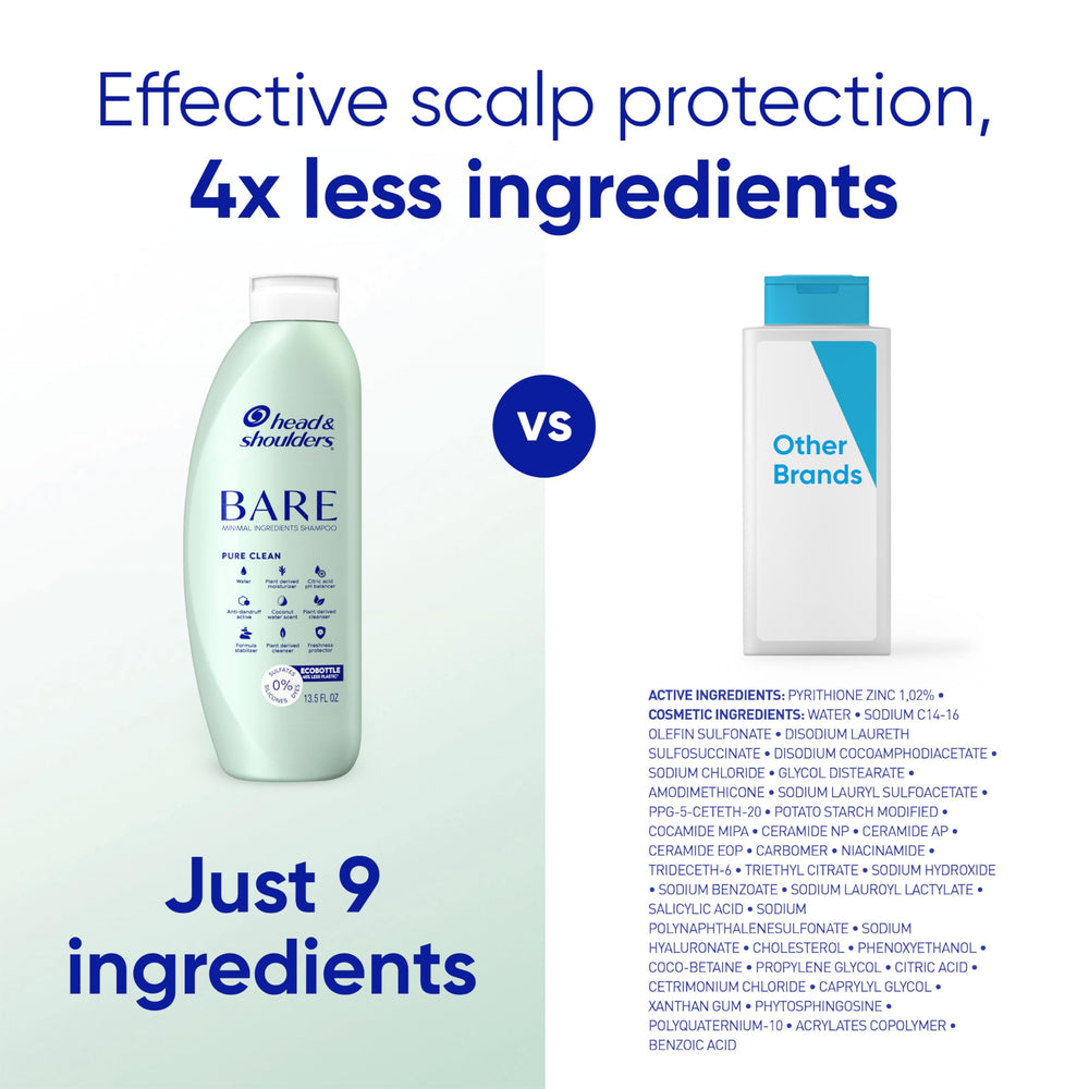 Head & Shoulders BARE ZPT icon graphic indicates zinc-based dandruff protection.