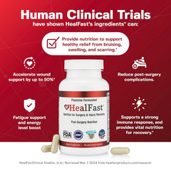 HealFast pre-post op dosage pack highlighting separate safety regimens.