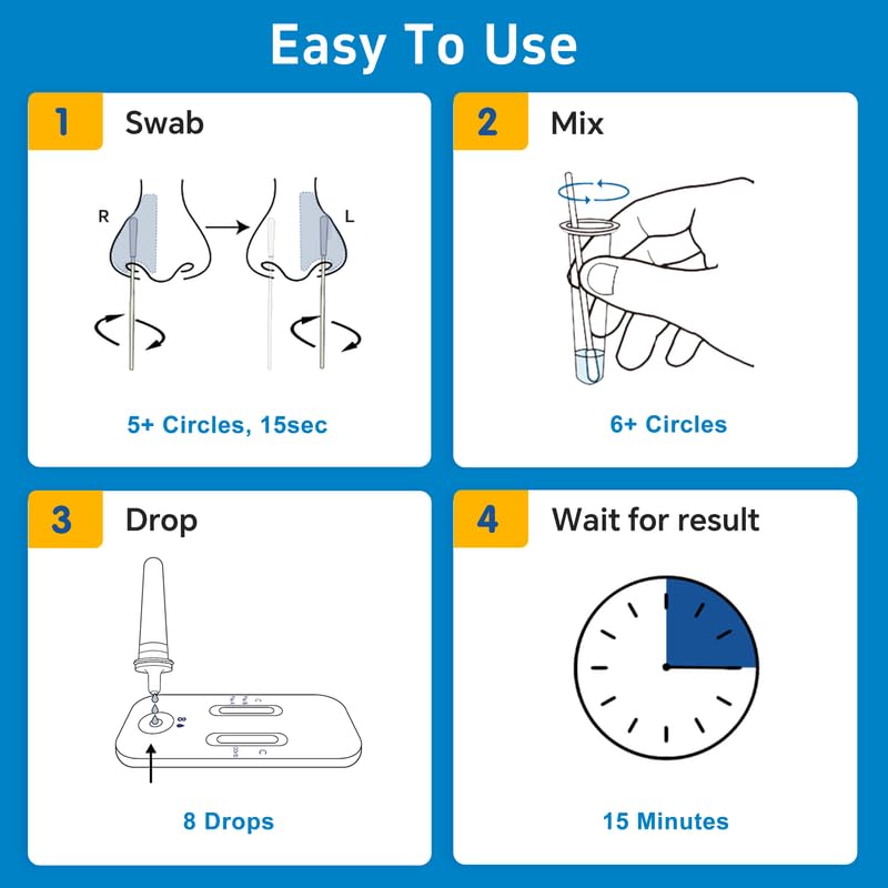 HEALGEN Rapid Check drops dispense for precise sample processing.