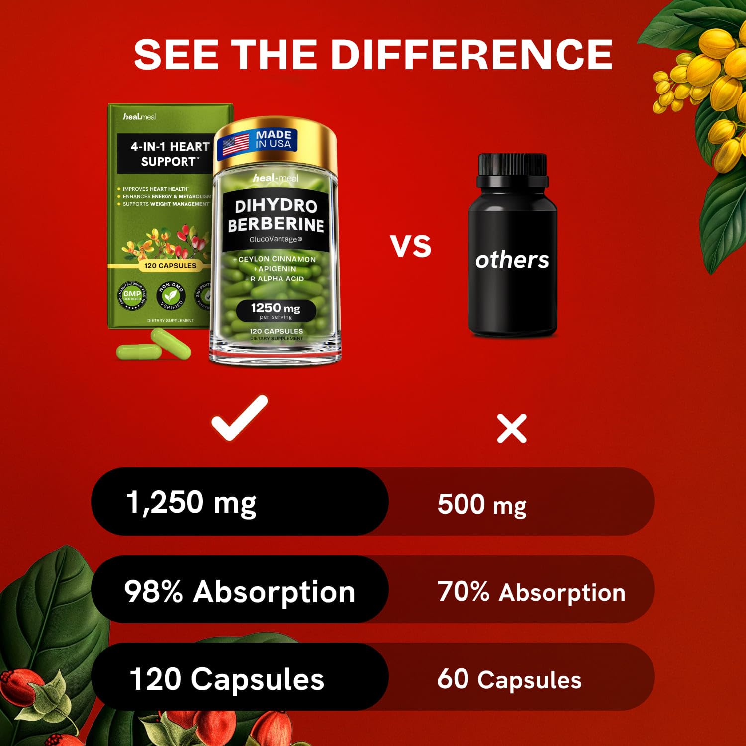 HealMeal Dihydroberberine bottle on kitchen counter with cinnamon hints.