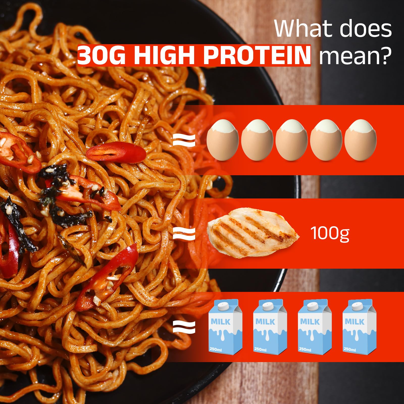 HealSpot keto-friendly plant-based ramen label on packaging