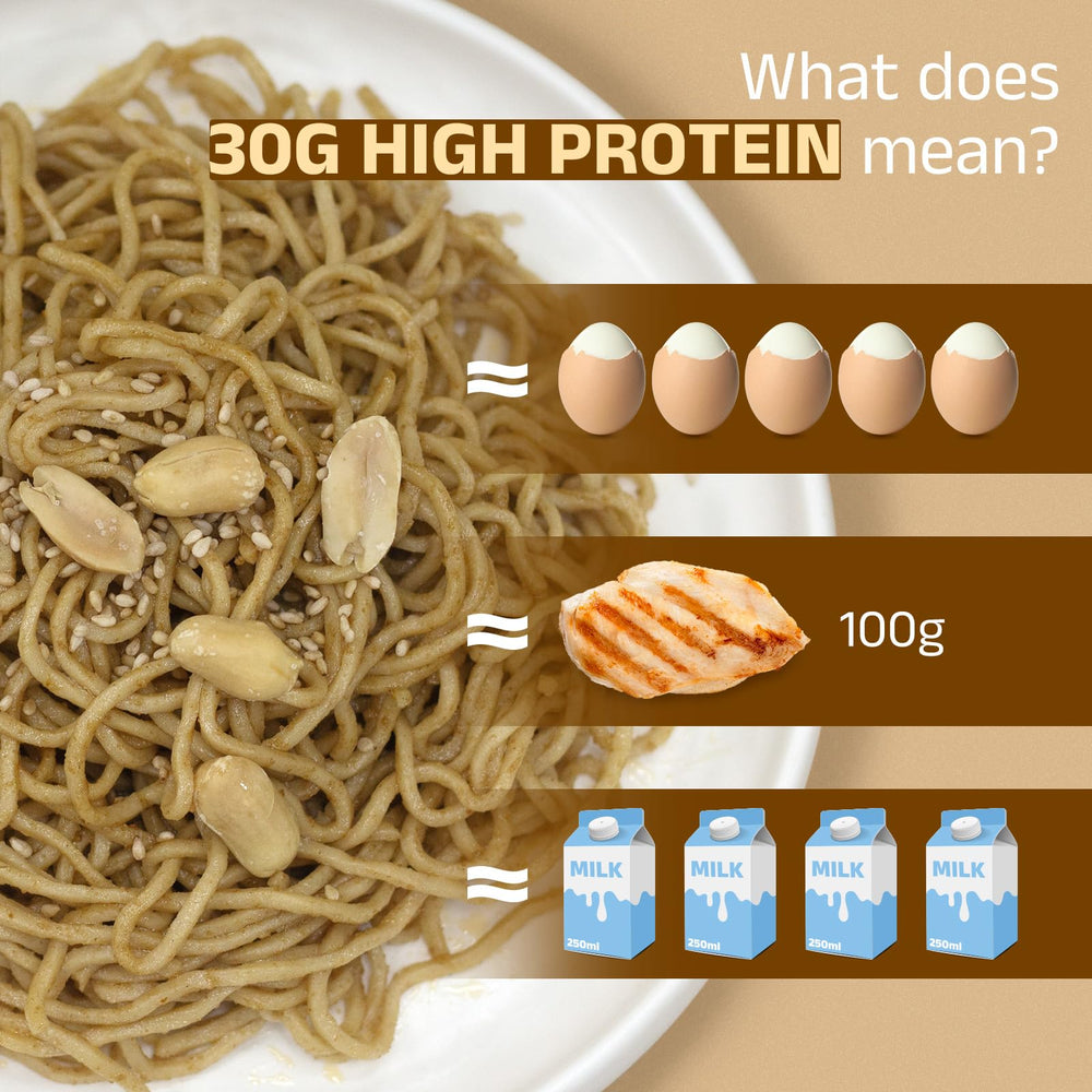 Low fat and low carb badge on HealSpot packaging