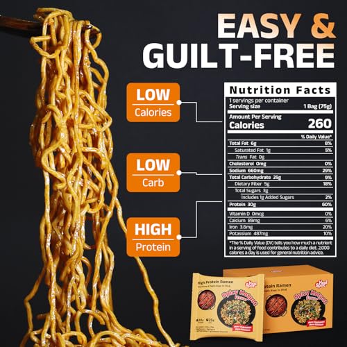 HealSpot nutrition panel highlighting protein and carb counts