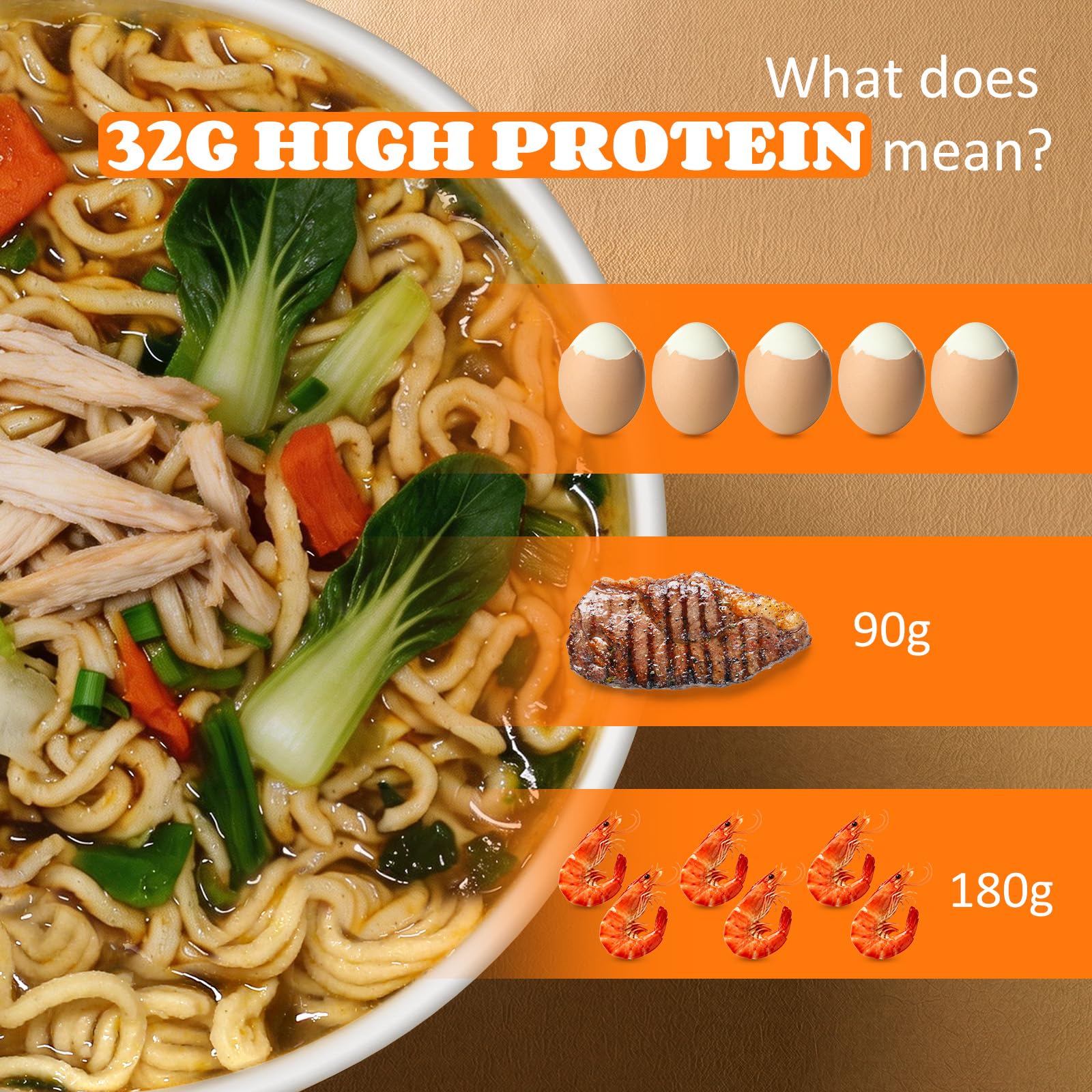 Healspot non-fried noodles emphasize low-carb appeal