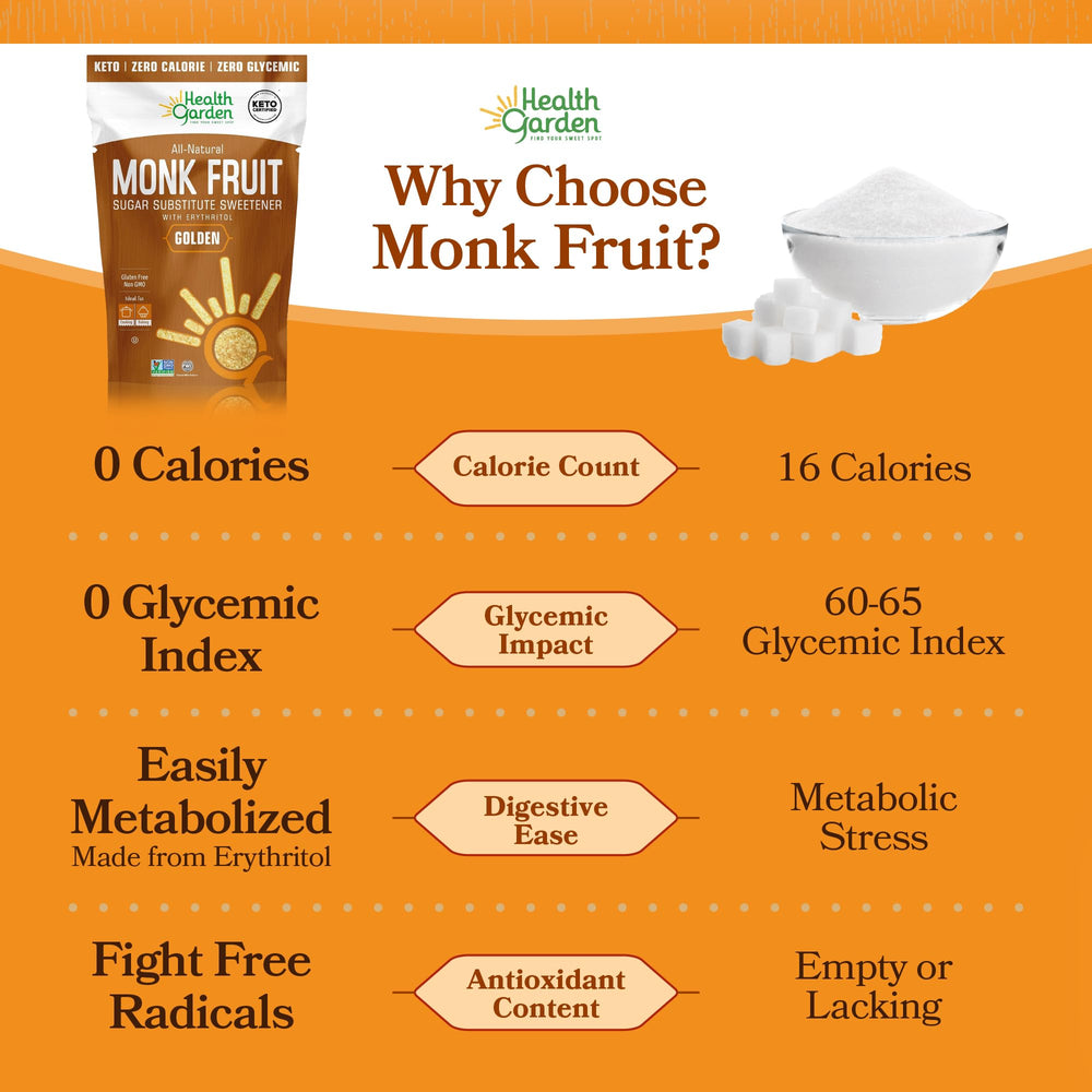 Health Garden Monk Fruit Sweetener Golden blends with coffee and tea for zero-calorie sweetness.