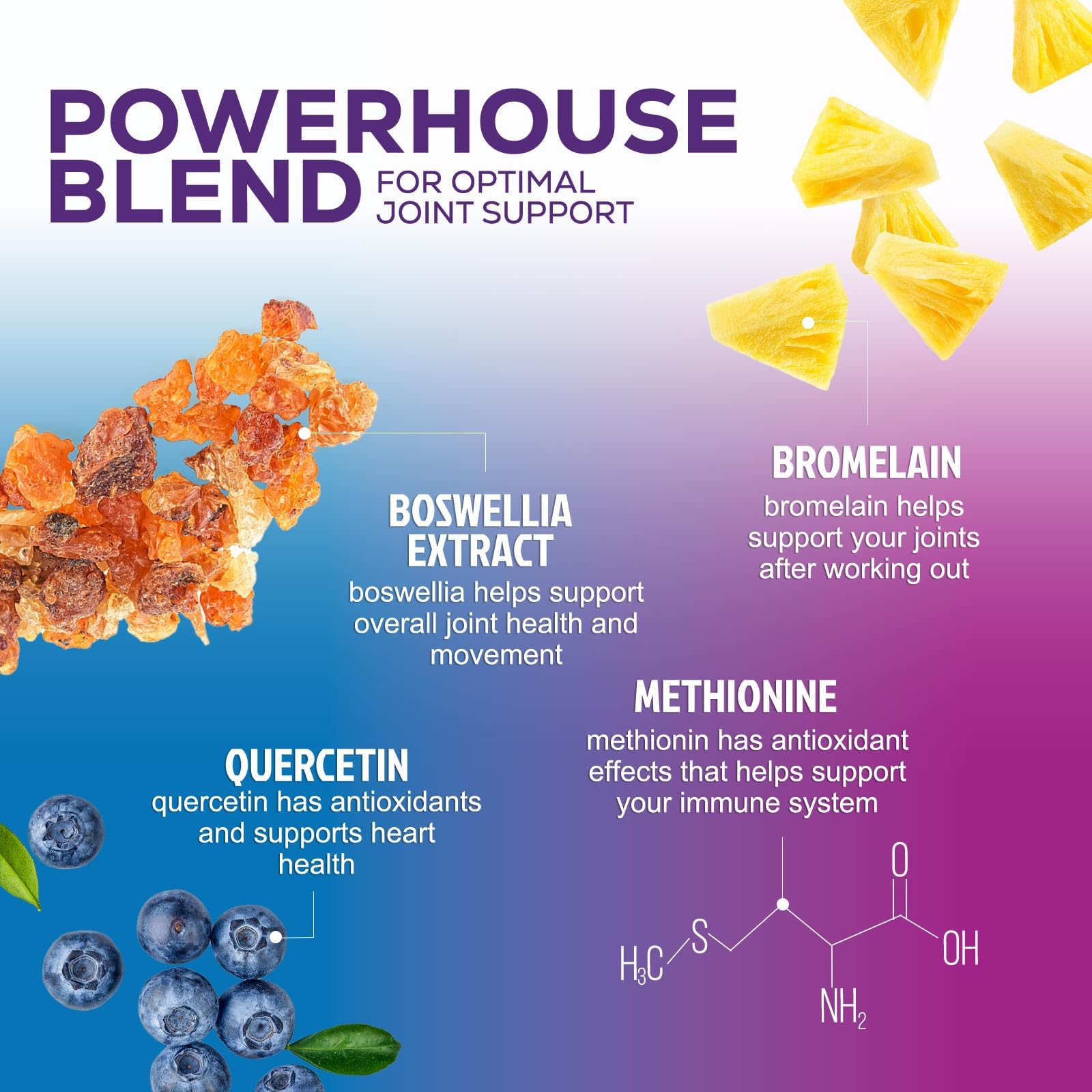 Adult use scenario showing daily supplement for joints by Health Nutrition Naturals.