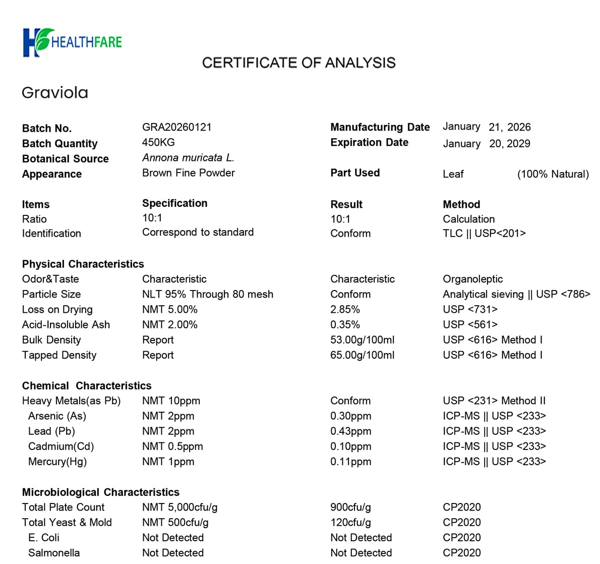 Healthfare Graviola produced in USA with GMP quality assurance seal.