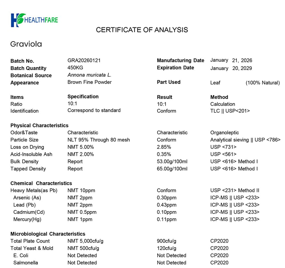 Healthfare Graviola produced in USA with GMP quality assurance seal.