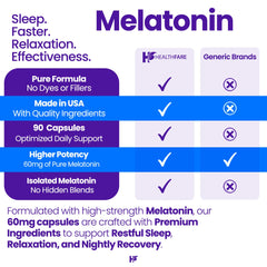 Healthfare Melatonin 60mg bottle with glass suggesting easy nightly routine.