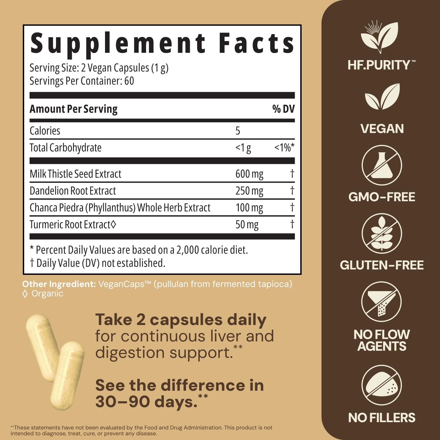Dandelion root component in HealthForce Liver Rescue signaling natural detox potential