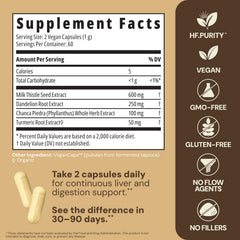Dandelion root component in HealthForce Liver Rescue signaling natural detox potential