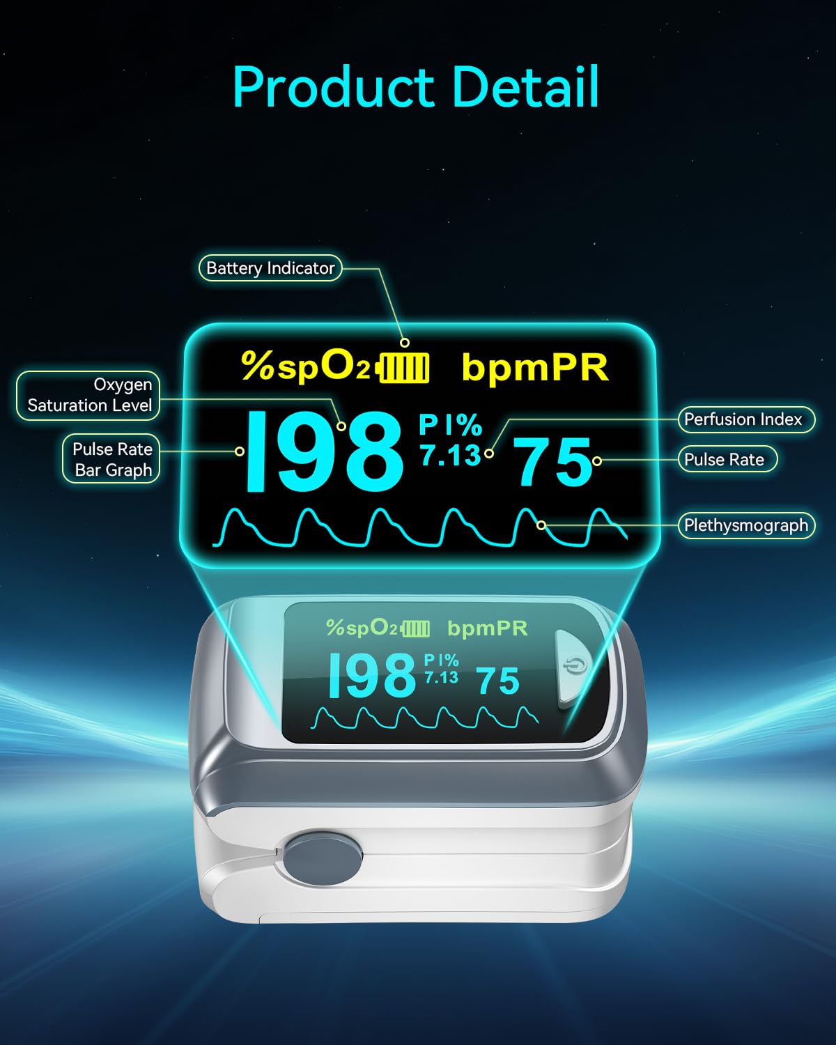 HealthTree oximeter OLED screen provides quick, legible SpO2 readings.
