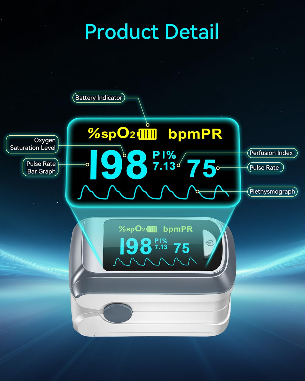 HealthTree oximeter OLED screen provides quick, legible SpO2 readings.