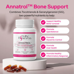 Healthy Bones Co. Annatrol capsules close-up highlighting GG vitamin E complex.