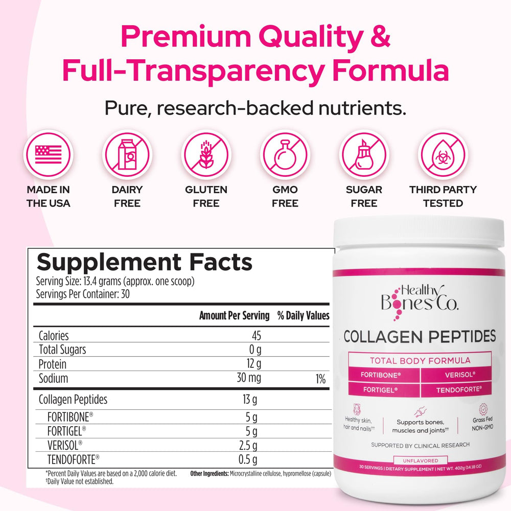 Fortibone label highlights Made in the USA and 30 servings