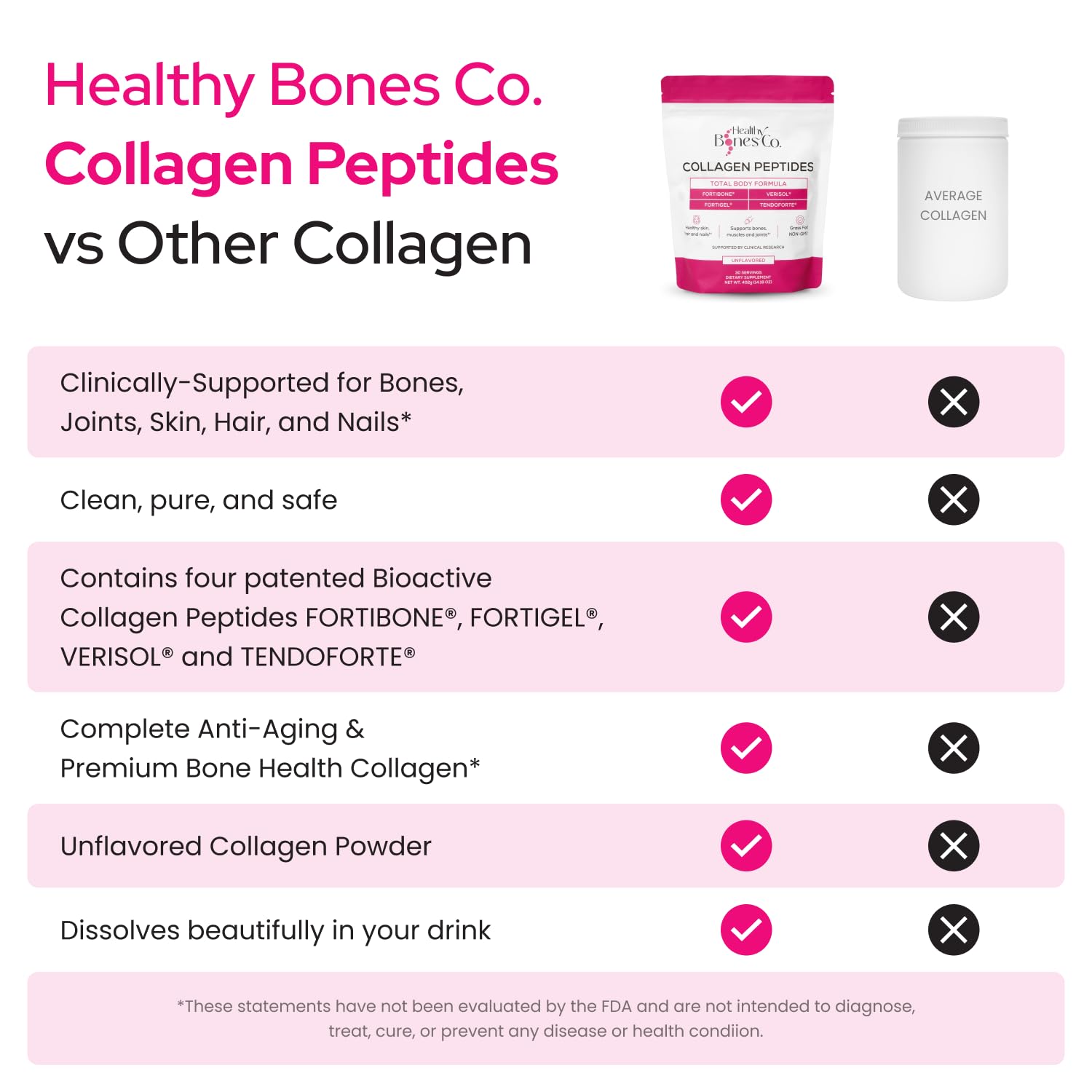 Fortibone powder scoop resting on jar for daily collagen