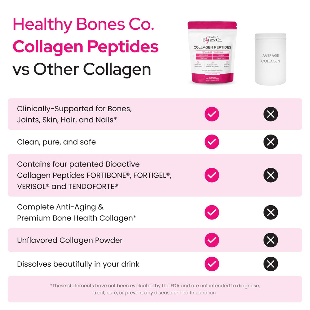 Fortibone powder scoop resting on jar for daily collagen